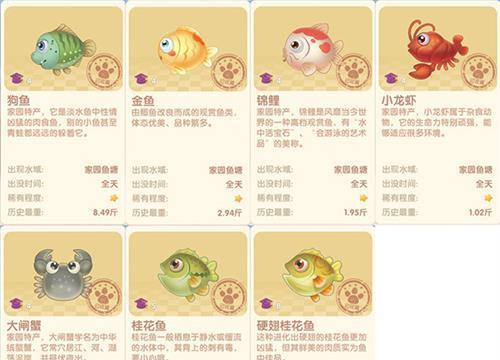摩尔庄园手游最赚钱的菜一览（探秘菜谱背后的经济学，以及如何提高收益）