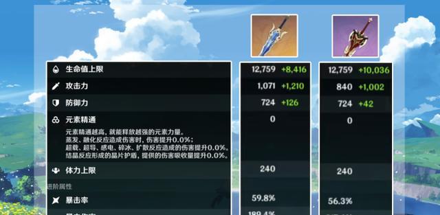 原神优菈最强武器搭配攻略（打造不可战胜的优菈，让战斗更加轻松自如！）