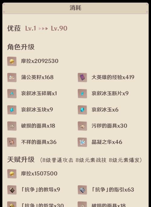 详解云堇突破所需材料及获取方法，让你轻松突破！（详解云堇突破所需材料及获取方法，让你轻松突破！）