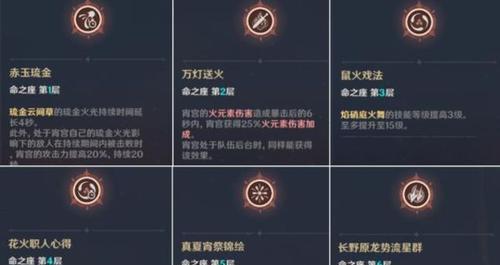 玩转原神，掌握重云技能图文攻略（重云如何在战斗中发挥最大作用？）