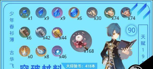 《原神嘟嘟可故事集》突破材料全汇总（探索嘟嘟可世界，收集突破所需材料）