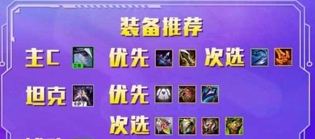 云顶之弈S7全新艾希阵容装备一览（深度解析最新艾希装备，构筑强大的阵容体系，让你轻松上分）
