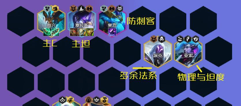 《云顶之弈S7》老鼠冒险阵容搭配指南（云顶之弈S7老鼠阵容搭配技巧详解，打造高胜率冒险阵容）