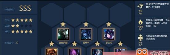 打造S7最强纳尔阵容，让你轻松上分（云顶之弈S7纳尔阵容出装攻略，全方位解析）