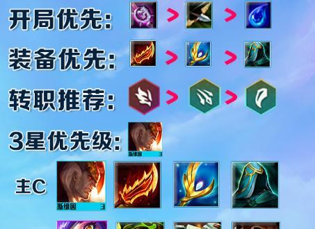 打造S7云顶之弈最强屠龙勇士阵容（胜率高到飞起，装备加成超给力！）