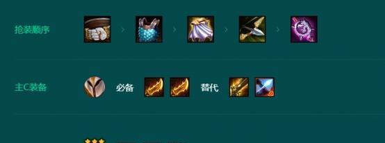 云顶之弈S6科加斯装备搭配攻略（全面解析科加斯的出装路线及打法技巧，让你轻松上分！）