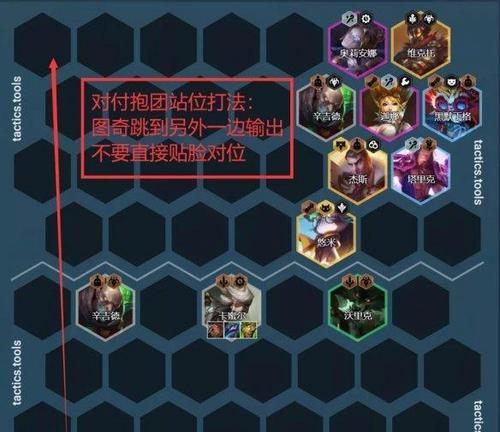 打造高效炼金科技阵容，赢取云顶之弈S6胜利！（炼金科技、强力输出、抗压能力、战胜对手、升级推进）
