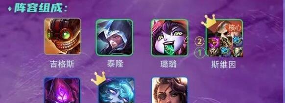 S6马尔扎哈装备搭配攻略，成就云顶之弈巅峰（云顶之弈马尔扎哈装备选择攻略，为你打造强力输出）