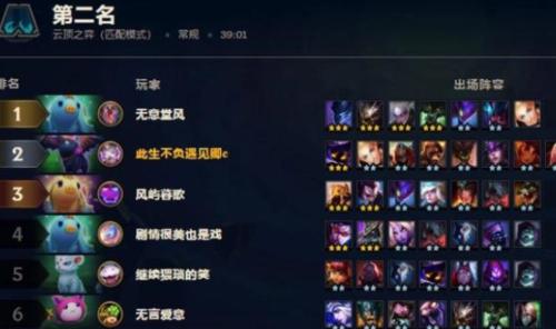 云顶之弈S6小法获得攻略（打造最强S6小法阵容，轻松上分）