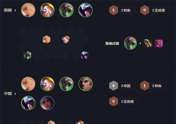 云顶之弈S6学者转职攻略：如何用策略与智慧升级你的游戏玩法？