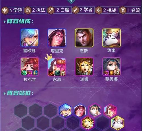 云顶之弈S6永冻拉克丝阵容攻略（打造无敌阵容，享受冷酷杀戮的快感）