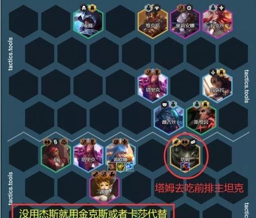云顶之弈S6战斗学院转职合成攻略（打造更强大的阵容，实现胜利之路）