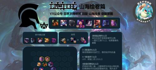 云顶之弈S7.5国服更新时间一览（玩转新版本，抢先体验S7.5）