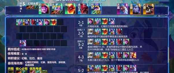云顶之弈s7奥拉夫阵容选择攻略（打造强势奥拉夫阵容，享受胜利的快感！）
