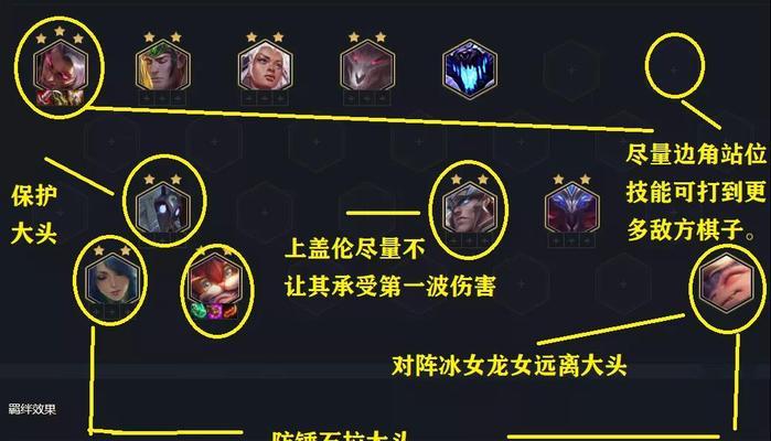 云顶之弈S7老鼠阵容装备全解析（S7版本老鼠流行阵容，各装备详细分析）