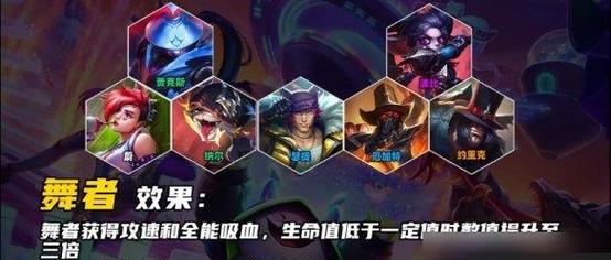 云顶之弈s8地下魔盗团羁绊效果全面解析（探究云顶之弈s8地下魔盗团羁绊如何影响战局）