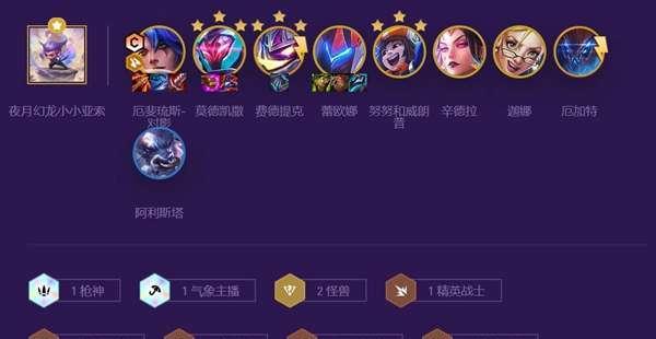 云顶之弈S8新羁绊介绍（福牛守护者崭新上阵，强势羁绊搭配大揭秘）