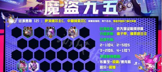 云顶之弈S8最强灵能使阵容搭配攻略（打造无敌战队，让灵能斗转星移）