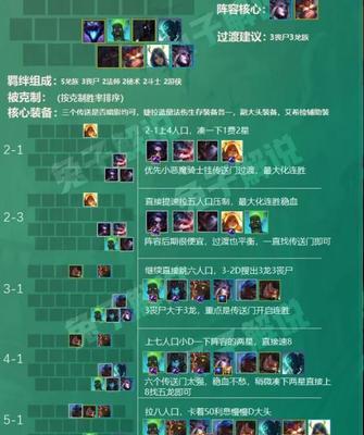 云顶之弈s8强力阵容攻略（打造卓越阵容，获得胜利关键）