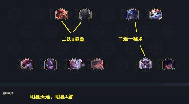 云顶之弈S8版本莎弥拉技能羁绊详解（打造强力阵容，掌握技能羁绊）