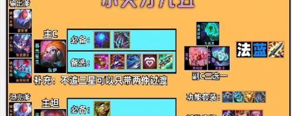 探究云顶之弈s8佐伊装备（强力装备让你稳获胜利，佐伊必备的三件装备）