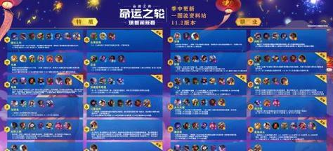 《云顶之弈财宝龙蛋奖励一览》（探索云顶之弈游戏中的财宝龙蛋奖励，解锁无限宝藏！）