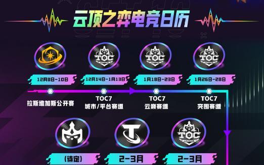 2023云顶之弈快捷键大全（轻松操作、快速升级，让你成为云顶之弈高手）