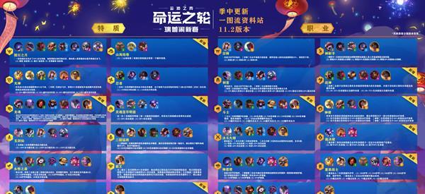 云顶之弈魔盗团羁绊奖励一览（了解魔盗团羁绊的优劣和奖励，提高游戏胜率）