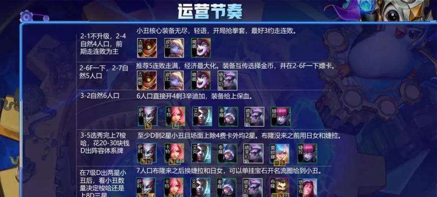 打造完美的辛迪加刺客阵容（掌握关键策略，成为云顶之弈大师）