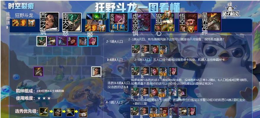 《金铲铲之战》老鼠阵容最强组合搭配攻略（打败老鼠大军，你需要这些策略！）