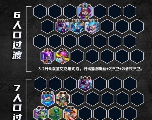 《金铲铲之战神龙狗头》攻略指南（最强阵容、装备推荐与经营技巧全解析）
