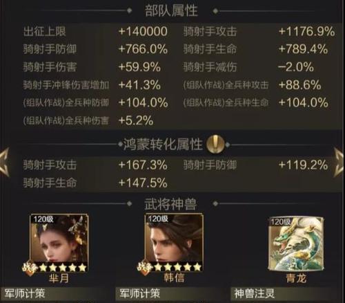 乱世王者兵种克制大全（从游戏视角分析如何针对不同兵种做出有效战术）
