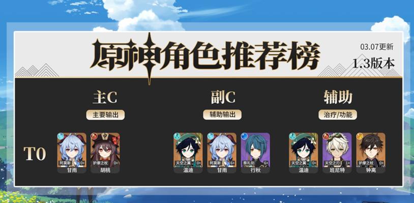 原神甘雨主C的完美阵容剖析（打造一个无懈可击的甘雨主C阵容）