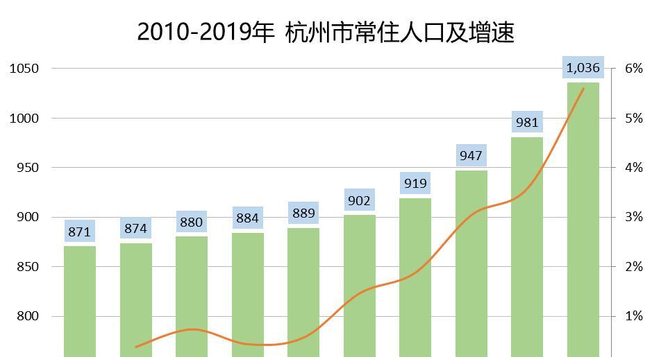 游戏中的城邦发展史（以策略和智慧为基础，打造繁荣城邦）