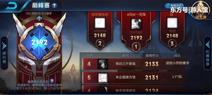 全国第一和全区第一之间的区别（揭开王者荣耀排行榜的秘密）