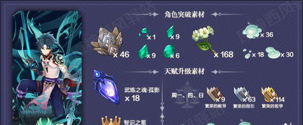 原神角色活动祈愿2（全攻略）