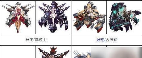 深渊地平线轻巡队阵容选择指南（如何组建一支强大的深渊地平线轻巡队）