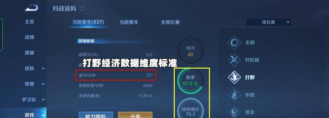 《王者荣耀》S27英雄调整改动合集（全面解析英雄性能优化和调整细节，解读游戏玩法和战术技巧）