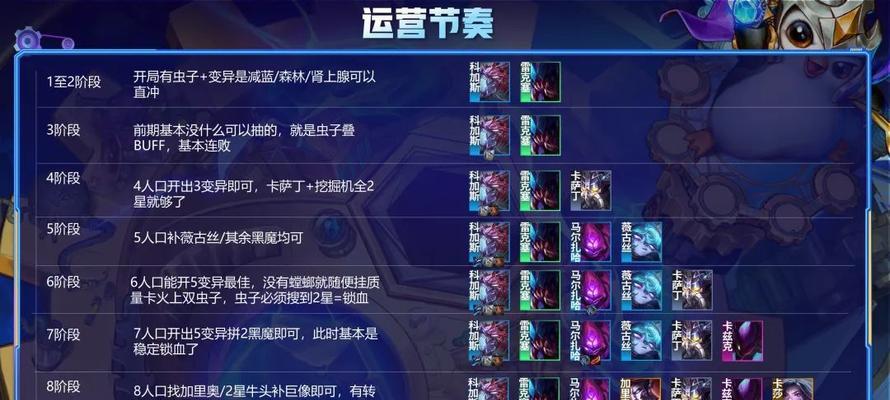 《古剑绝学》攻略（掌握职业技能，打造无敌战力！——详解《古剑绝学》转职攻略）