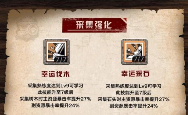 以明日之后基因改造如何重置（重新定义游戏角色，打造独特体验）