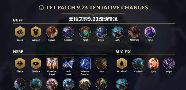 《云顶之弈》中刺客忍者毒瘤阵容的构建与优化（打造强力忍者阵容，实现超高爆发伤害！）