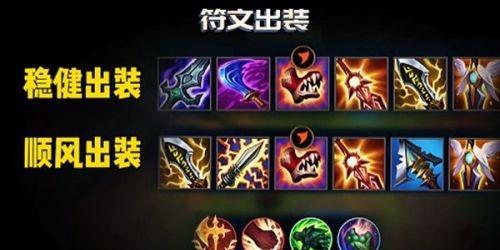 《奇迹博士最新出装攻略揭秘！》（掌握最强装备，征战巅峰战场）