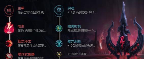 战神出装符文攻略（深入解析战神的最佳装备和符文搭配，让你在战场上无敌！）