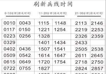 绝地求生（打造最强猴王，征战绝地求生战场）
