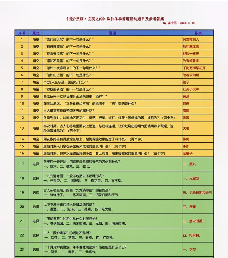 诛仙3t6攻略