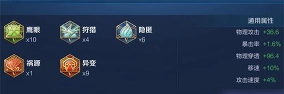 《奇葩王者铭文出装攻略大全》（深入解析最独特的玩法，带你征服王者峡谷）