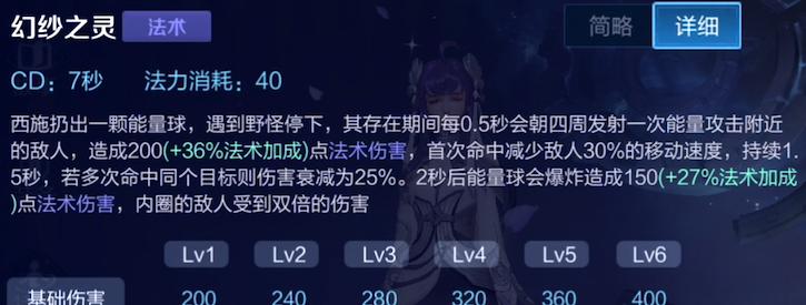 王者攻略（为你揭秘王者荣耀中最佳的出装铭文搭配技巧）