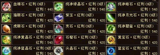 天龙八部平民出装攻略（揭秘最适合平民的装备选择与提升之道）