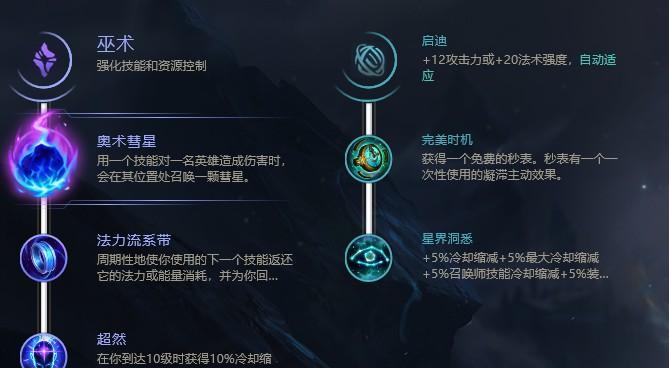 最新版联盟攻略中单出装搭配指南（探索最强玩法，带你征服战场！）