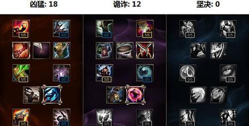 《全面攻略！以小侠客的出装攻略大全》（从入门到精通，让你的小侠客更加无敌！）